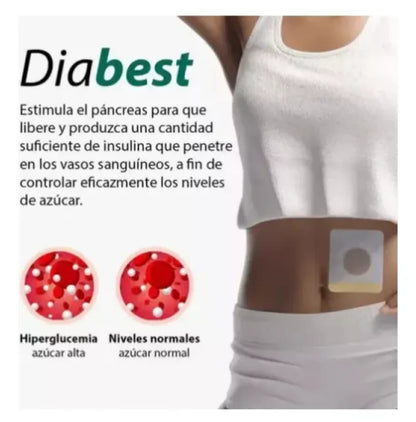 GlucoPatch™ Parche Natural Regulador Pack 3 Cajas