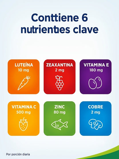 PreserVision AREDS 2 | Suplemento para la Salud Visual | 60 Cápsulas